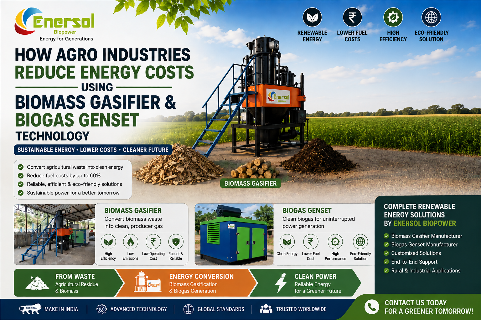 Agro Industries Biomass Gasifier and Biogas Genset
