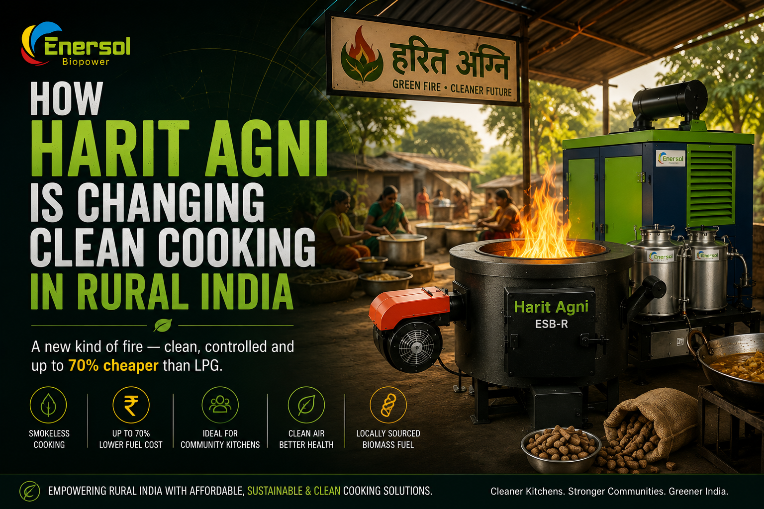Harit Agni smokeless biomass stove changing clean cooking in rural India