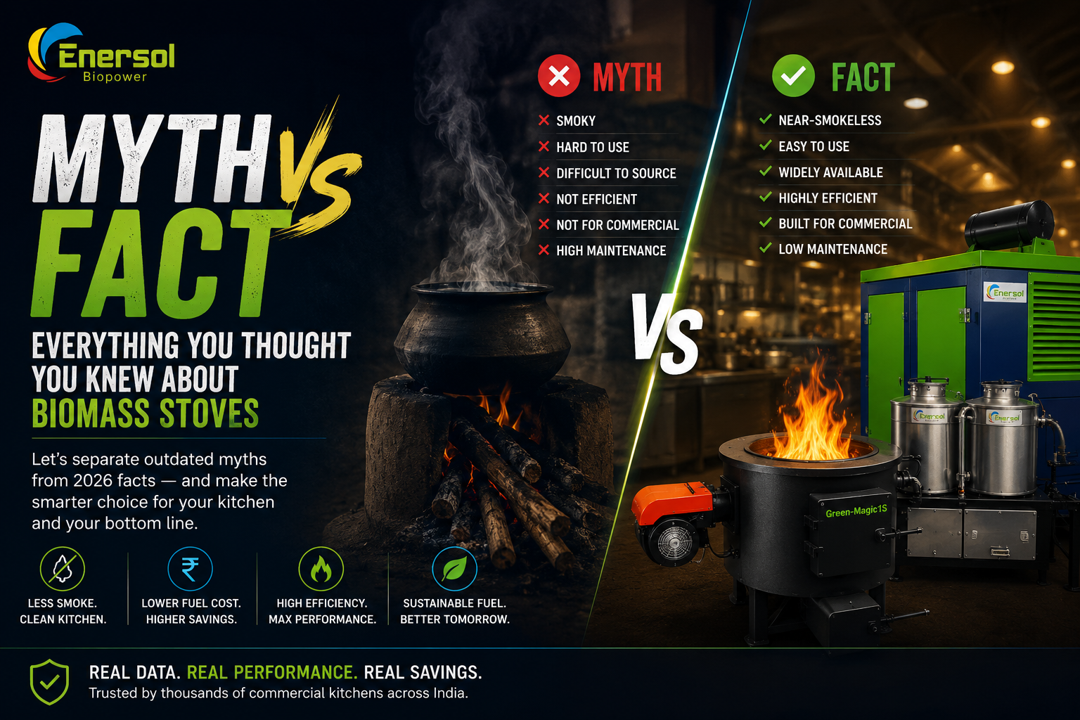 Myth vs Fact: Everything You Thought You Knew About Biomass Stoves