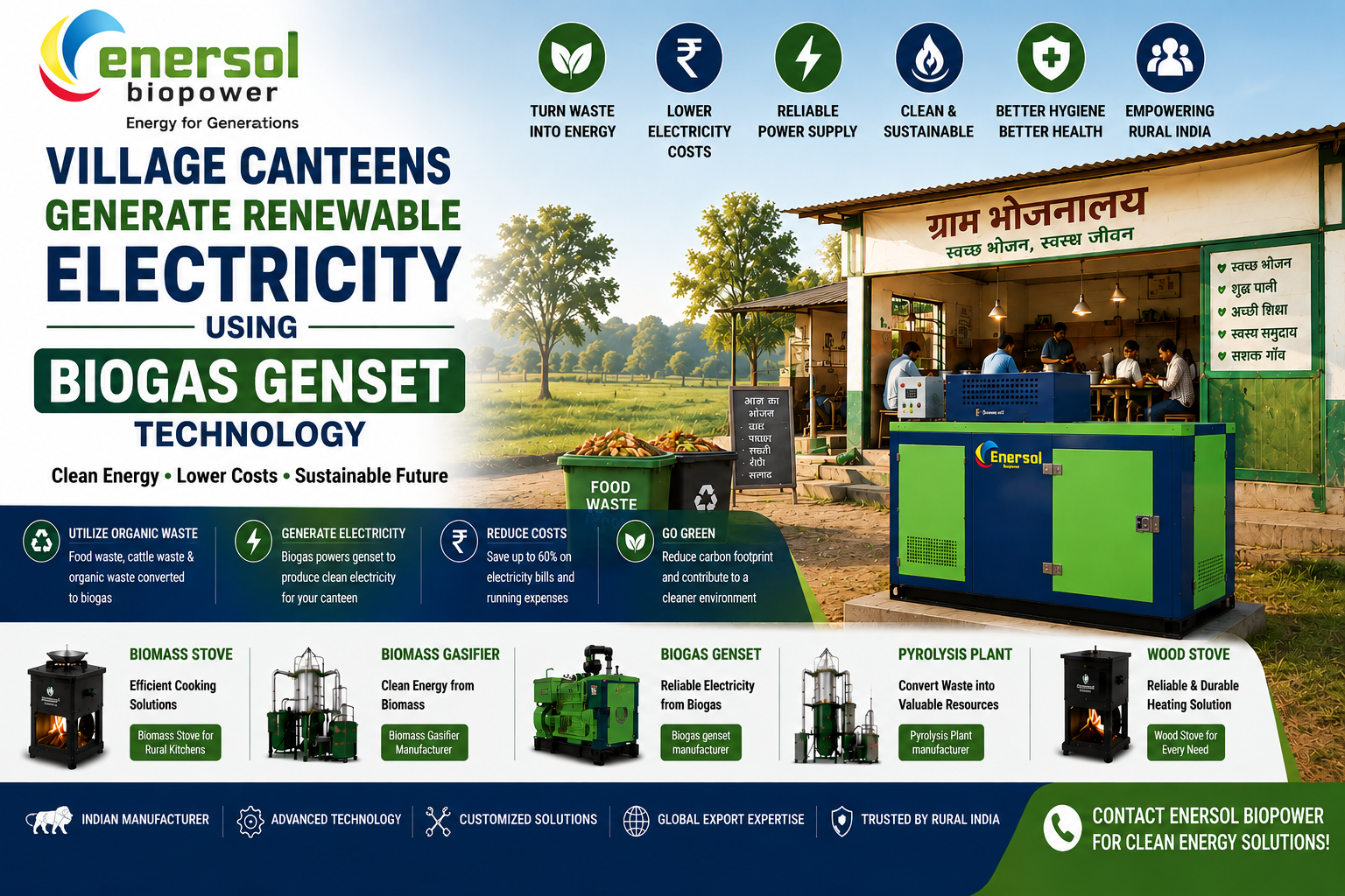 Village Canteen Biogas Genset Renewable Electricity